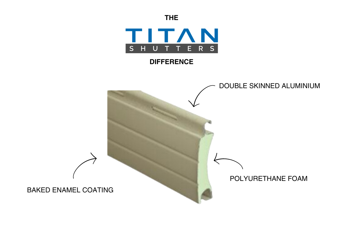 The Titan Shutters difference